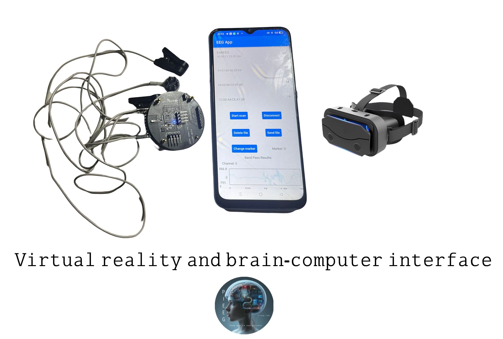 Join to PiEEG for VR researchers, great chance to combine brain, gaming and VR